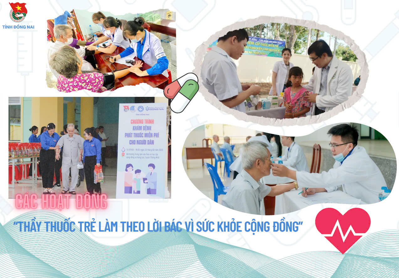 Các hoạt động thầy thuốc trẻ tình nguyện vì sức khỏe cộng đồng.jpg